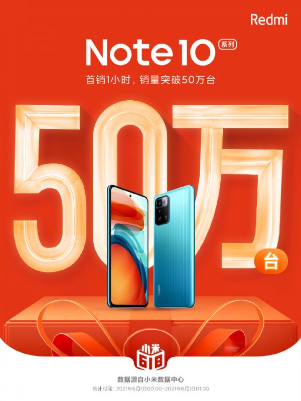 Vocket-Redmi-Note-10-header