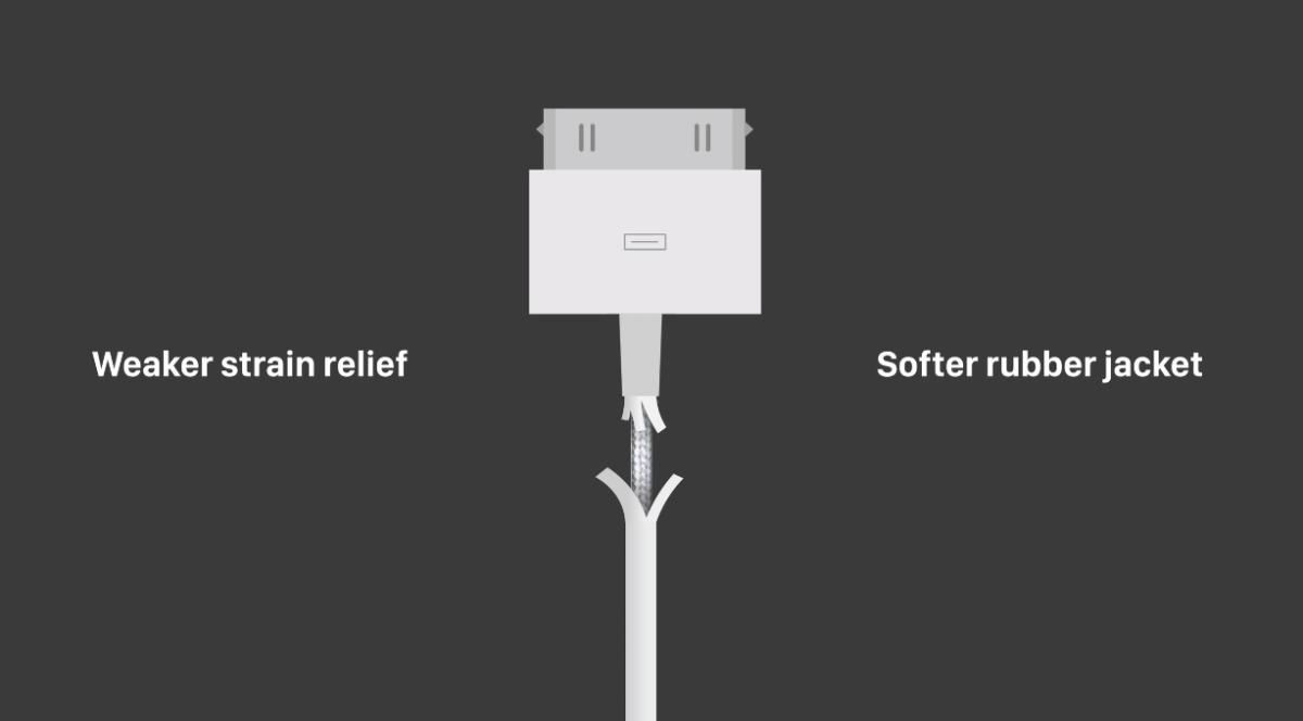 vocket-apple-kabel-1