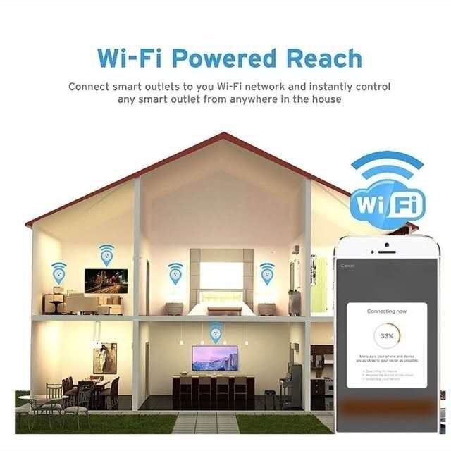 smart plug wifi