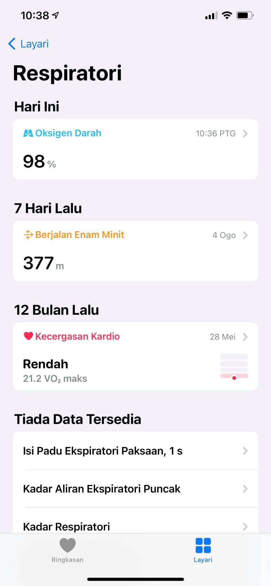 fungsi apple watch