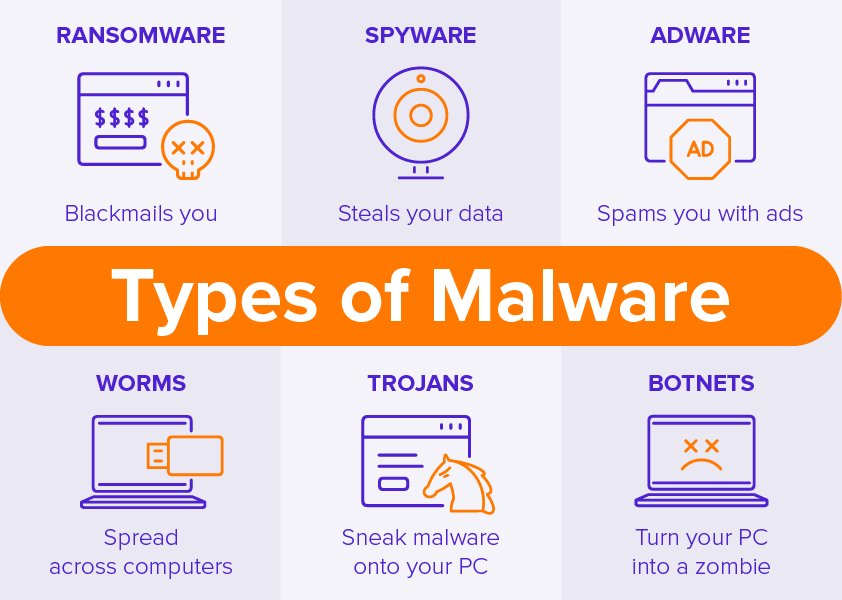 cara mengelak daripada hacker