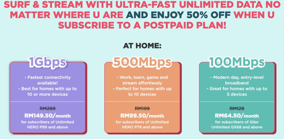 perbandingan harga interenet fiber